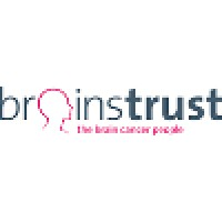 brainstrust